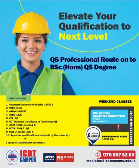 Qs Professional Route On To The Bsc Hons Quantity Surveying Degree
