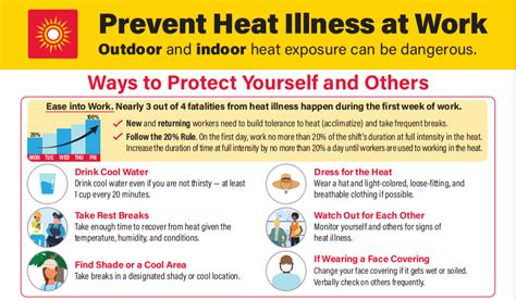 Osha Offers Hot Tips To Stay Safe In The Heat Osha Authorized Safety