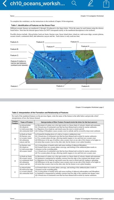 Ocean Floor Diagram Worksheet