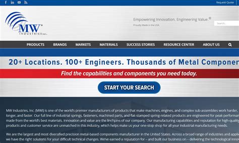 Mw Industries Inc Fastener Manufacturers