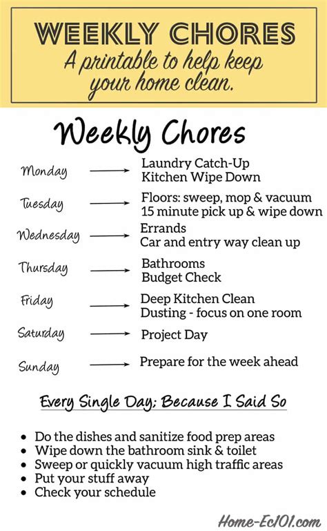 Maybe you would like to learn more about one of these? Weekly Chore Schedule - Home Ec 101