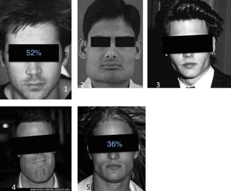 What Is The Ideal Male Face Know About Male Face Angles