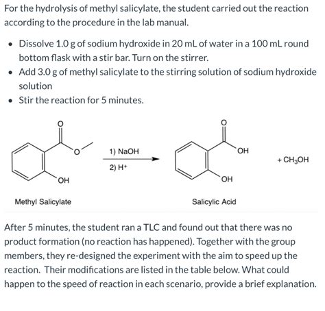 Solved For The Hydrolysis Of Methyl Salicylate The Student