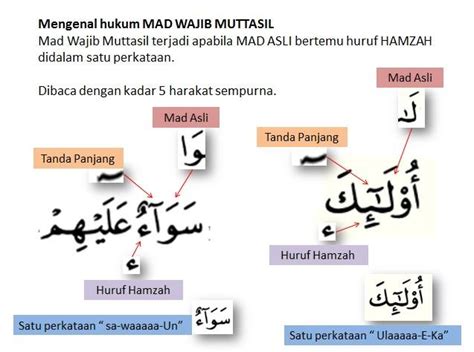 Mencari informasi terkait contoh hukum tajwid mad wajib muttasil. PENCERAHAN... - I-ngaji.net (kelas mengaji al-Quran online ...