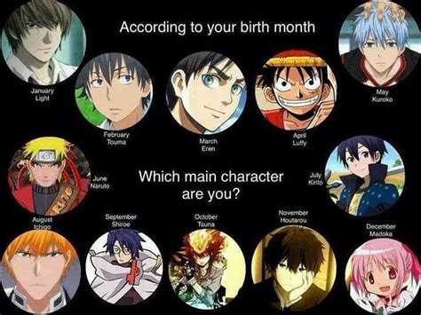 According To Your Birth Month Which Anime Character Are You Anime