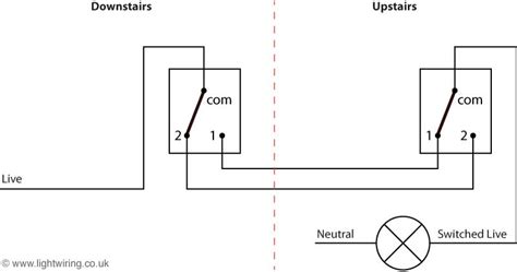 The following two way switching connection can be used for the same purpose as mention above in fig 1 i.e. relay - Two way wiring using SSR - Electrical Engineering Stack Exchange