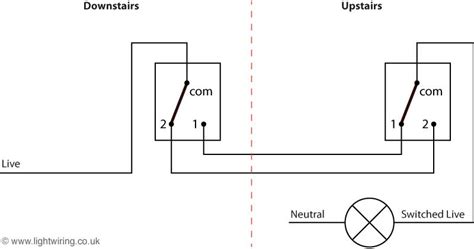 Wiring light switch then outlet wiring diagram center two way light switching explained youtube toggle switch schematic wiring diagram wiring diagram center. relay - Two way wiring using SSR - Electrical Engineering Stack Exchange