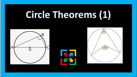 Circle Theorems 1 Geometry Mathematics Brainfood Youtube