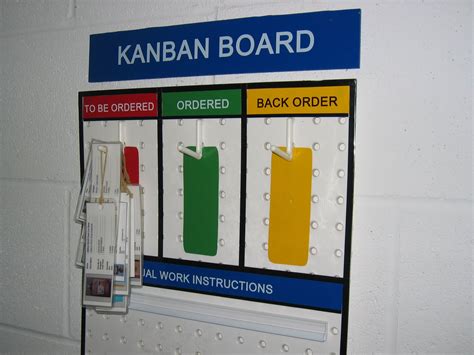 Kanban Kanban Board Medical Clinic Design