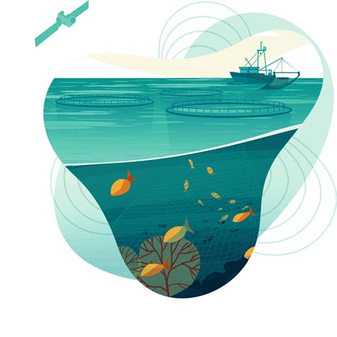 A Sustainable Ocean Economy In 2030 Opportunities And Challenges