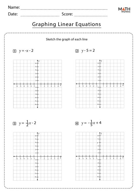 Graphing Linear Equations Worksheet With Answer Key Worksheetworks
