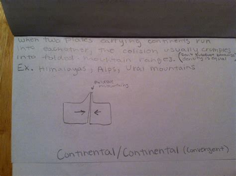 Tutorial for topographic map gizmo. Plate Boundary Foldable - Science ISN