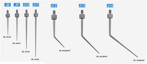 3 10pcs M25 Dial Gauge Probe Needle Tip Probe For Dial Indicator
