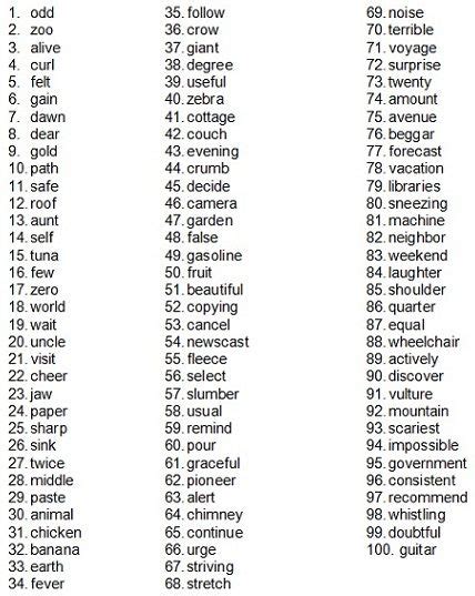 Best 25 Spelling Bee Words Ideas On Pinterest Spelling Bee Word List