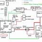 Car Stereo Wiring Diagram Ignition