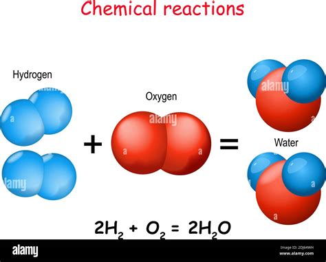 Reacción Química Los átomos De Oxígeno Esferas Rojas Y Los átomos De