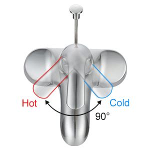 Single Handle Faucet Hard To Turn Off - Which Moen Cartridge Do I Need?