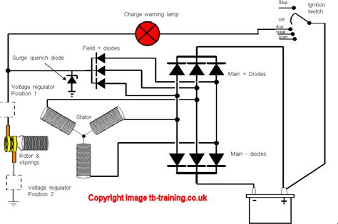 Car Alternator Voltage Regulator Wiring Diagram