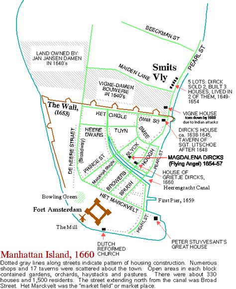 Map Of New Amsterdam 1660 New Amsterdam Nyc History Manhattan History
