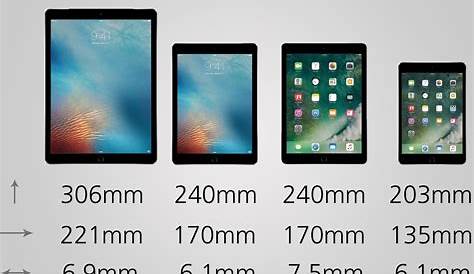 apple ipad sizes chart