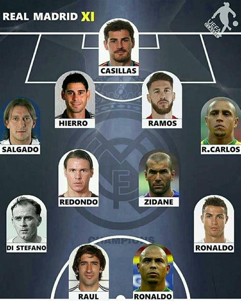 real madrid all time best xi real madrid fan nepal