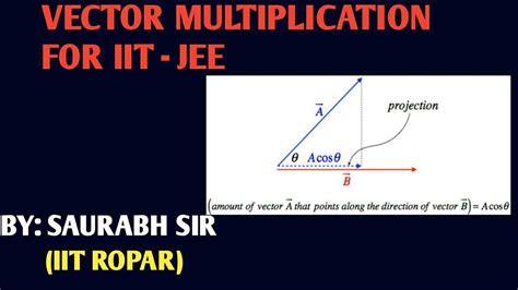 Vector Multiplication Physics For Iit Youtube