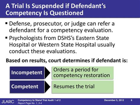 Ppt Competency To Stand Trial Phase I Powerpoint Presentation Free Download Id