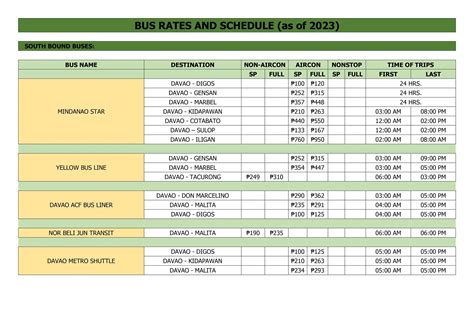 2023 Updated Bus Trip Schedule & Bus Rates in Ecoland Davao City