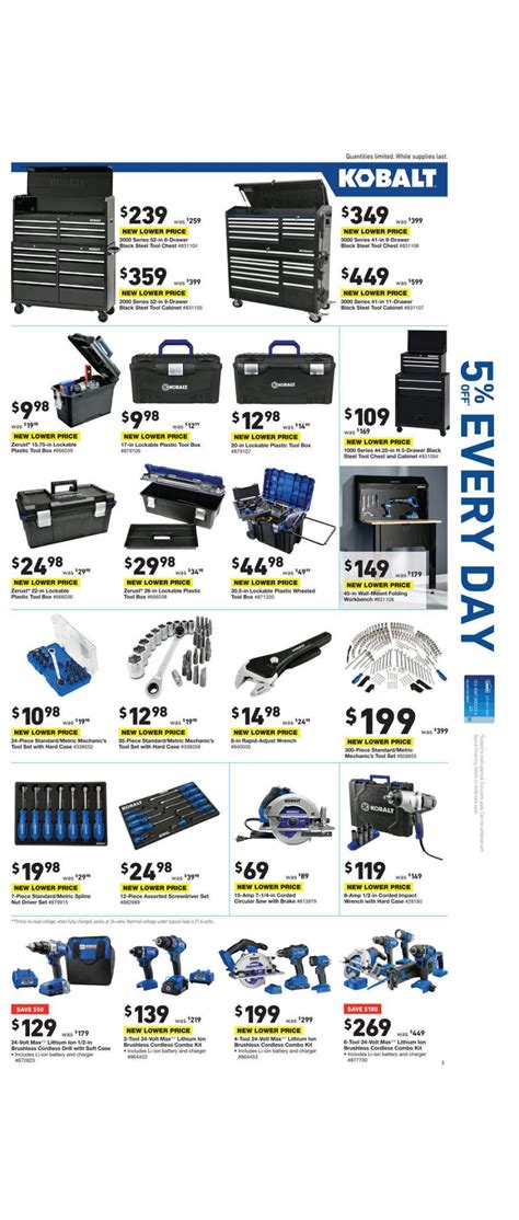 What Stores Sell Electrical Tools For Black Friday - Lowe's Cyber Monday 2017 Ad Ad and Deals | TheBlackFriday.com