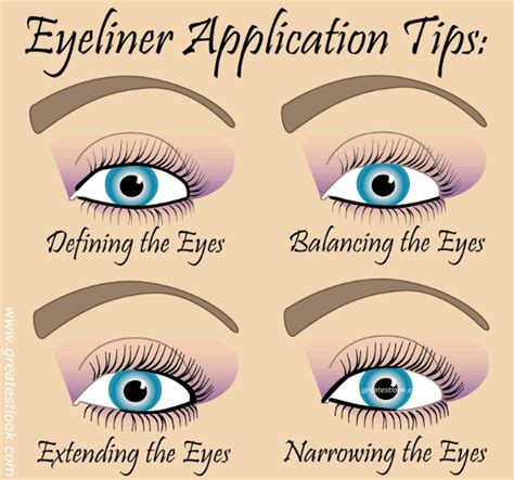 Instead, apply eyeliner on the outer half of your eyes, making sure to blend in the starting point. SHE FASHION CLUB: Applying Eyeliner
