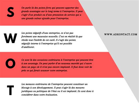 Matrice SWOT Outil Incontournable Pour Vos Projets Adkontact