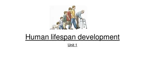 Human Lifespan Development Teaching Resources