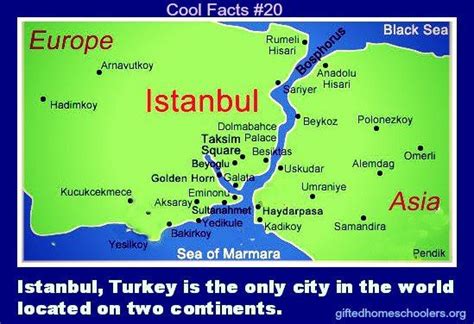Istanbul Wikipedia The Free Encyclopedia Fun Facts Intresting