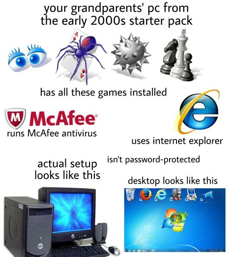 Your Grandparents Pc From The Early 2000s Starter Pack Rstarterpacks