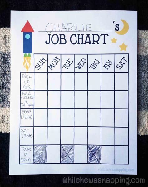 15 Printable Chore Charts To Keep The Kiddos Helpful