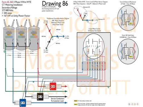 Ct Cabinet And Meter Wiring Diagram Wiring Diagram