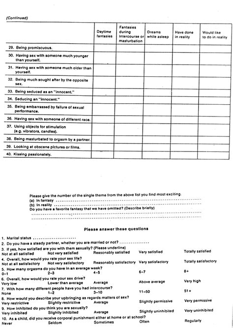 Figure a 1 ethics approval letter download scientific diagram. Sample Dissertation Format - Department of Computing ...