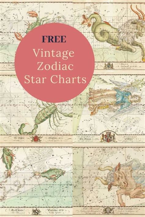 A Wonderful Free To Print Collection Of Antique Zodiac Star Charts By