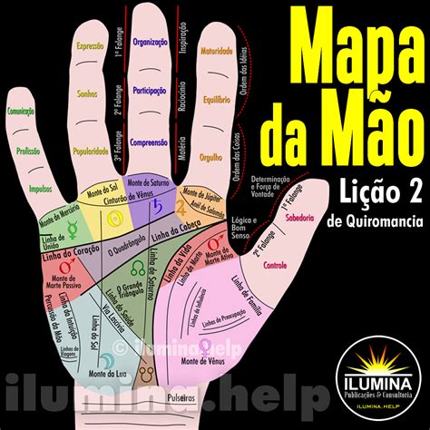Lição De Quiromancia Mapa Da Mão Quiromancia Leitura De Mãos