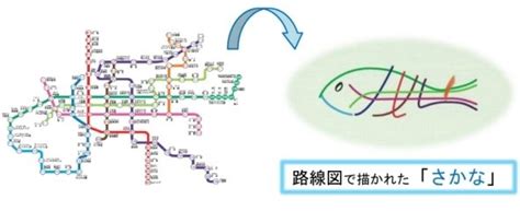 Include (or exclude) self posts. 大阪メトロ バス 路線図 - HTFYL