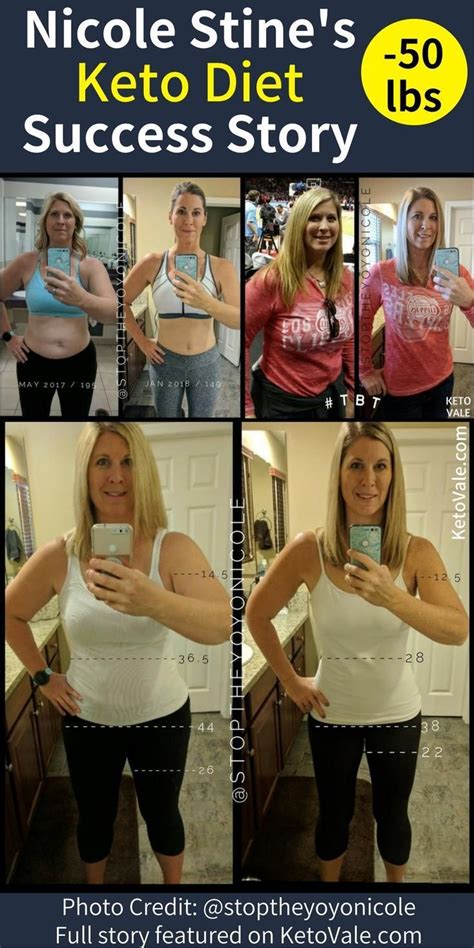 20 Most Amazing Keto Diet Before And After Success Story Best Product Reviews