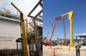 Abell Howe Jib Cranes Crane Equipment Service Ces