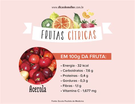 Frutas Cítricas Conheça Seus Benefícios Para A Saúde Frutas Cítricas