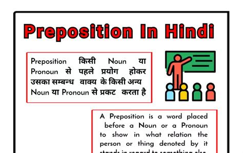Preposition In Hindi Definition Types Examples जञन क बक