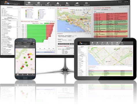 NGS Technology L.L.C, Dubai, UAE | GPS Vehicle Tracking System