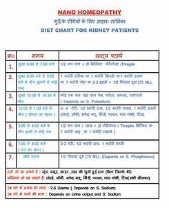 Kidney Problems Diet Chart In Hindi Dietwalls
