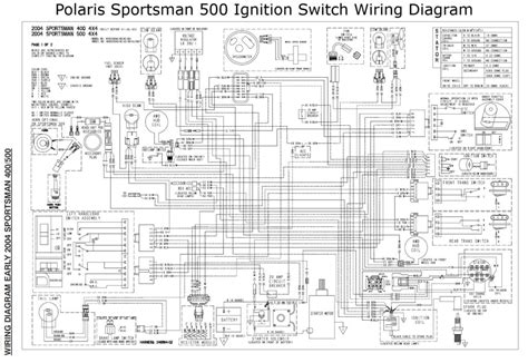 Polaris Ignition Switch Wiring Diagram All Models Years