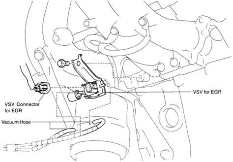 Sometimes an egr valve cleaning can do the trick and prevent needing a full replacement. We have a 1998 camry check light on code PO401. Rplaced EGR valve. code keeps coming up.