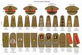 List Of Ranks In The Army Photos