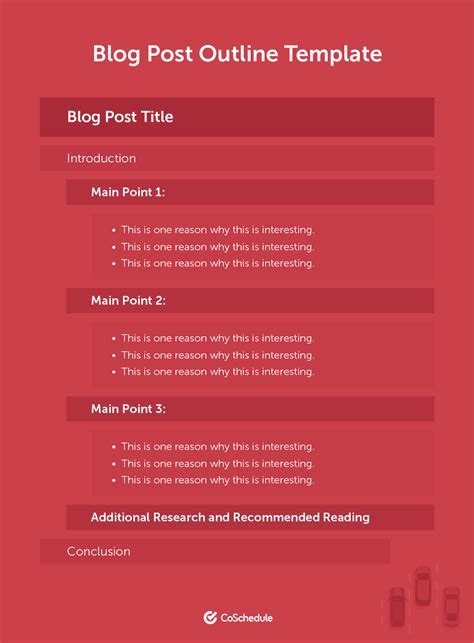 How To Write The Best Blog Posts That Get Tons Of Traffic Coschedule